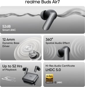 Realme Buds Air 7 30dB ANC gaming wireless earbuds under $50